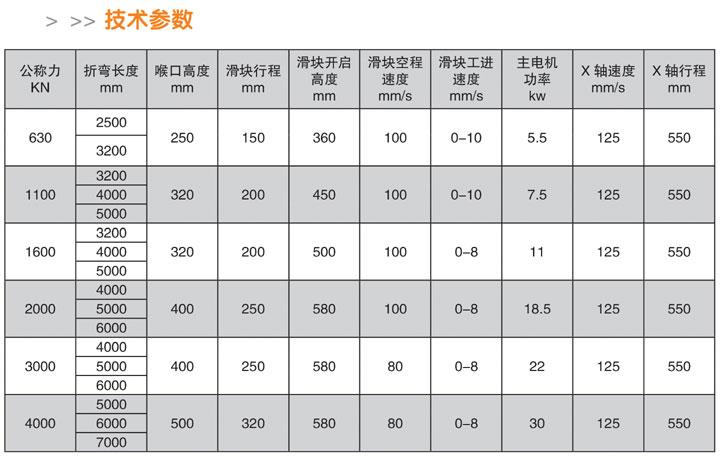 �s���C(j��)